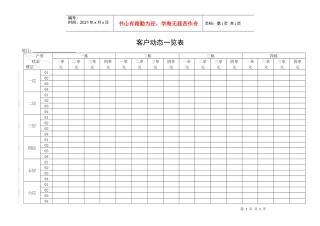 QR-PNJ-751-KF01-09客户动态一览表