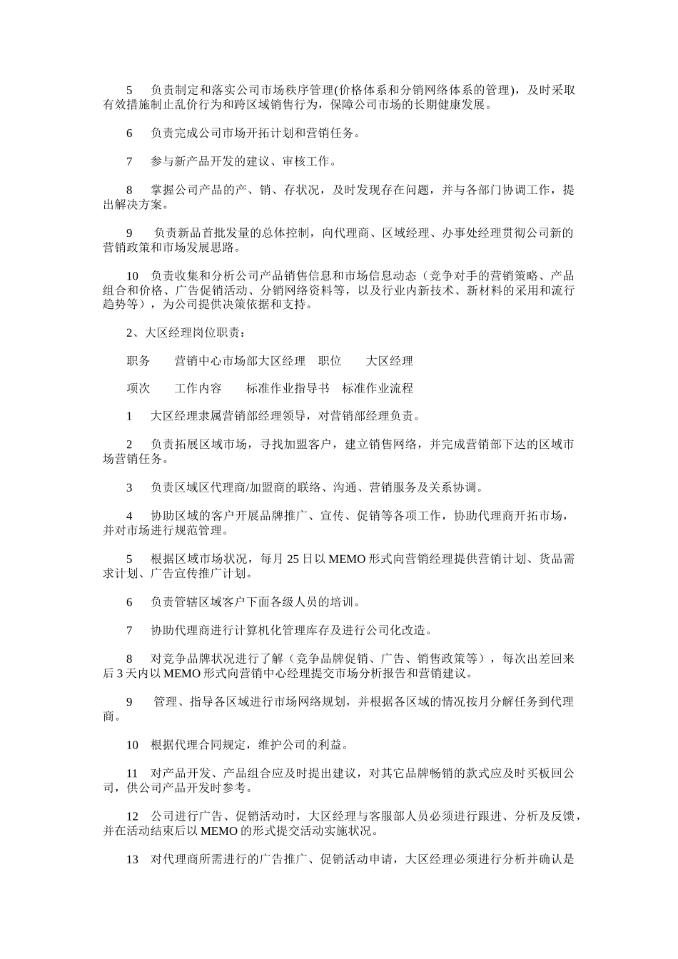 Anfen营销工作手册_第3页