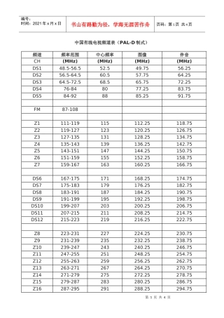 中国有线电视频道表（PAL-D制式）