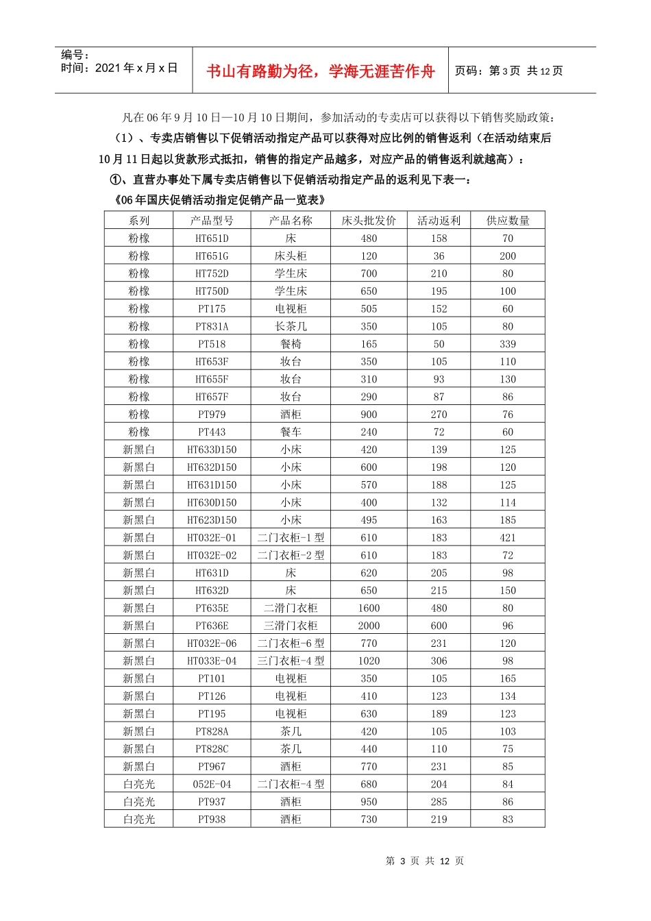 825国庆促销方案(培训版)_第3页