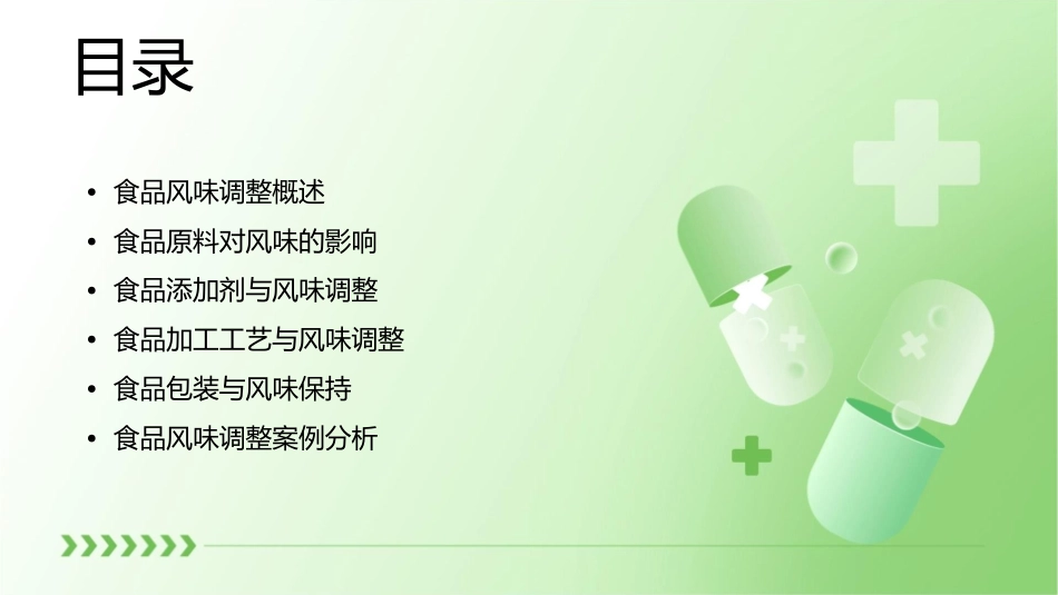 食品风味的调整课件_第2页