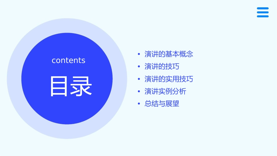 演讲与口才梁莉国课件_第2页