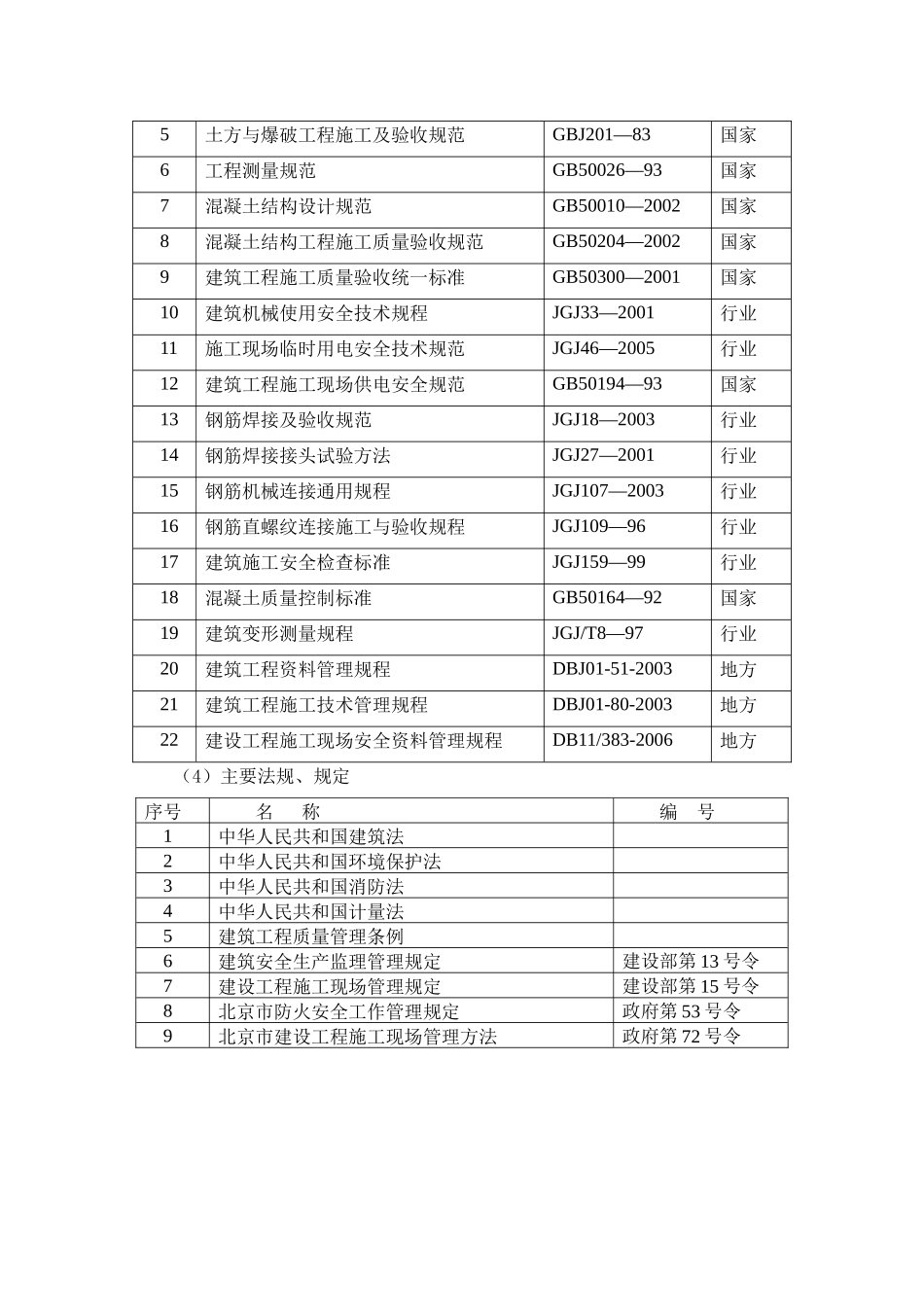 建筑设计及其施工方案_第2页