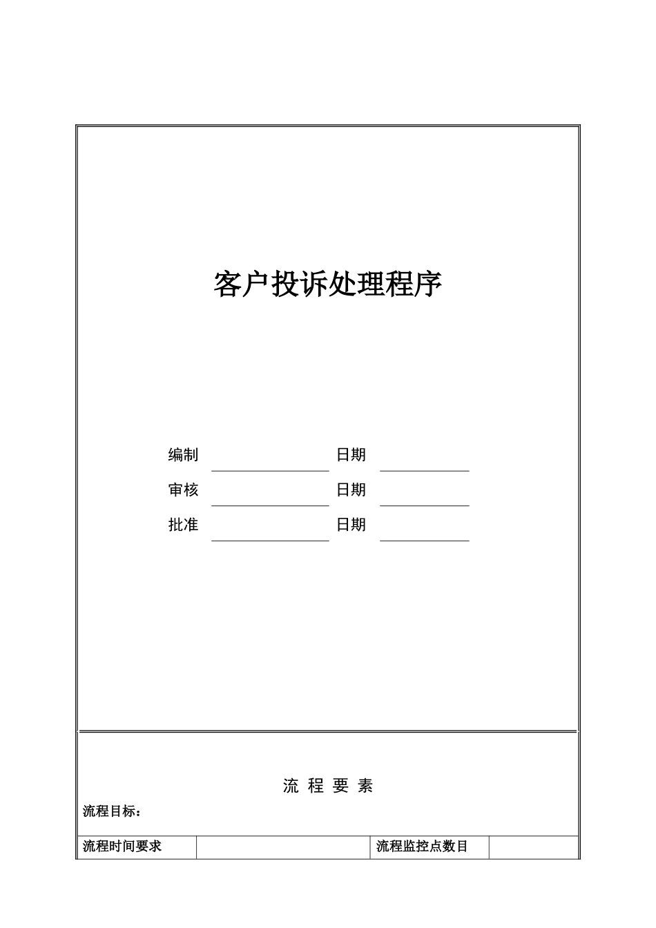 上海某地产客户投诉处理程序_第1页