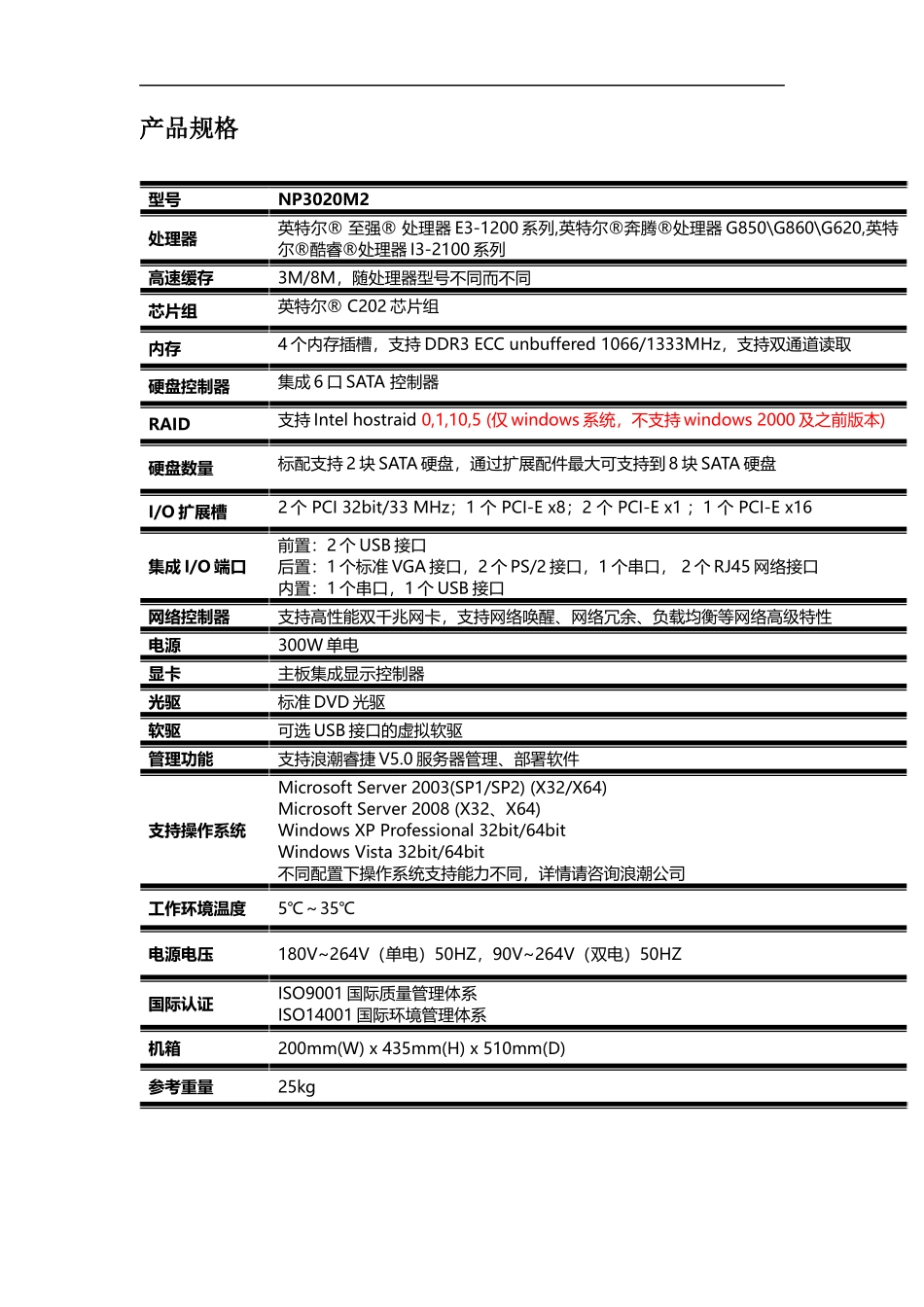 51CTO下载-XXXX64最新浪潮服务器产品介绍_第3页