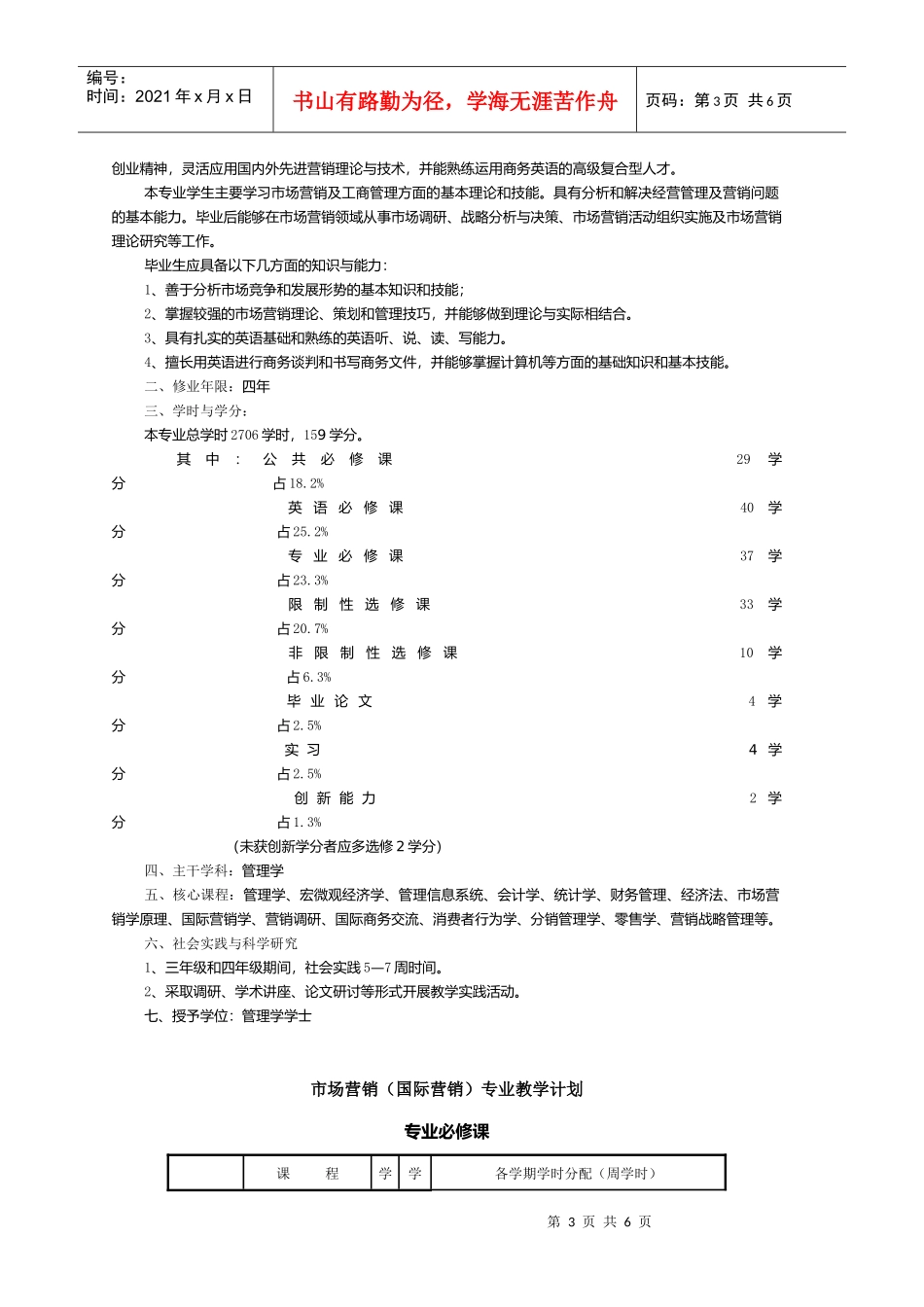 市场营销(国际营销专业)_第3页