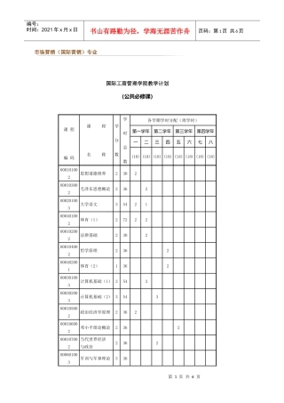 市场营销(国际营销专业)