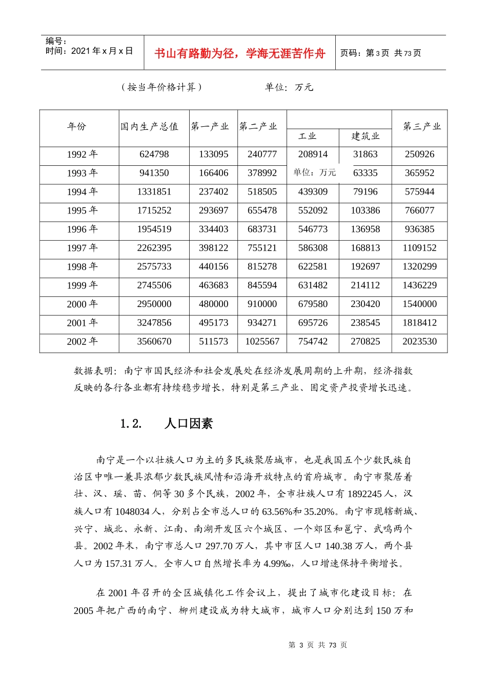 南宁市房地产市场分析状况_第3页