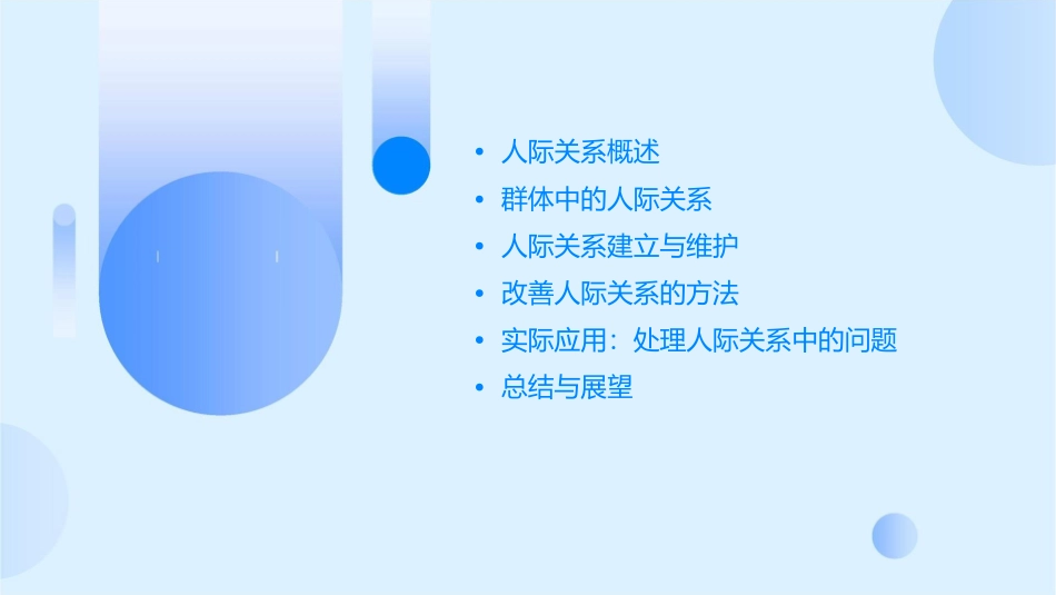 群体中的人际关系课件_第2页