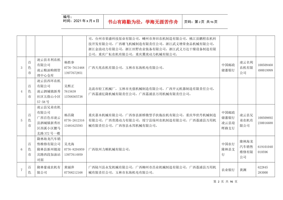 广西XXXX年农机补贴经销商目录(第一批_第2页