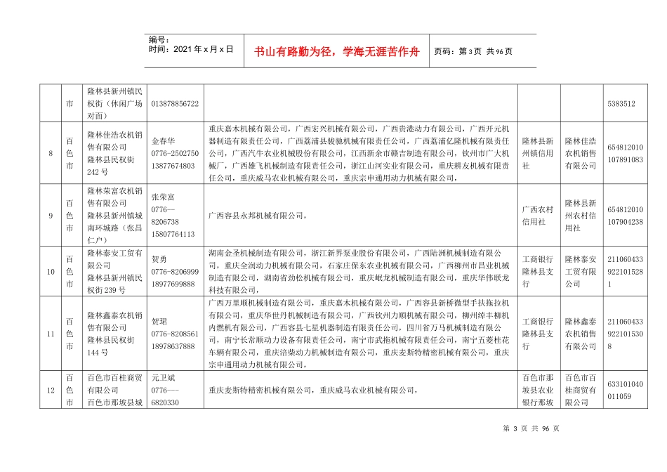 广西XXXX年农机补贴经销商目录(第一批_第3页