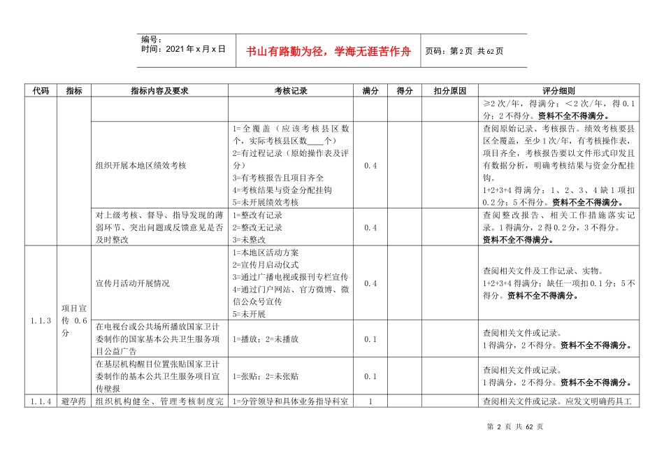 年度基本公共卫生服务项目省级考核操作表_第2页