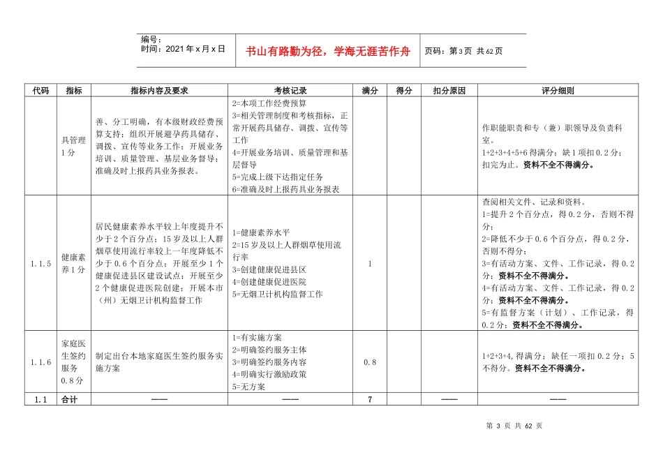 年度基本公共卫生服务项目省级考核操作表_第3页