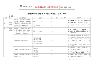 年度基本公共卫生服务项目省级考核操作表