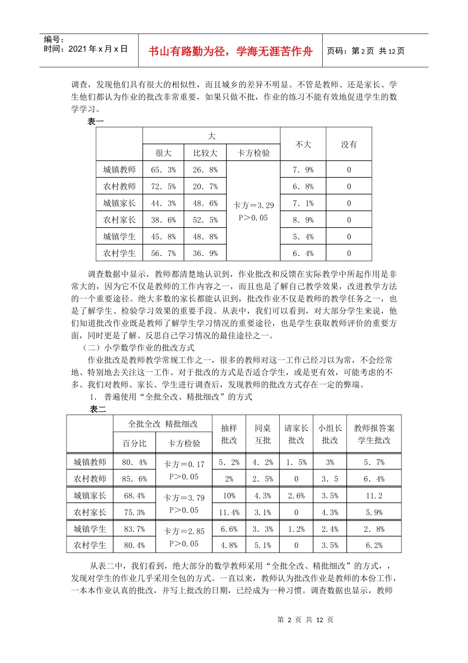 小学数学作业批改现状调查和对策思考_第2页