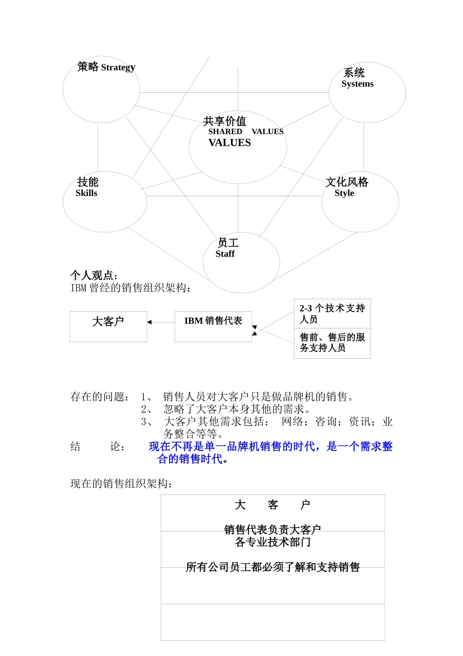 IBM大客户管理（DOC14页）_第2页