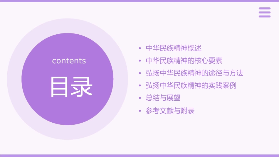 弘扬中华民族精神公开课优秀通用课件_第2页