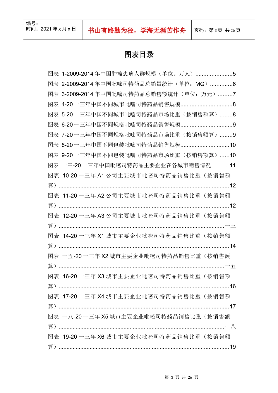 吡嘧司特药品销售数据市场调研报告_第3页