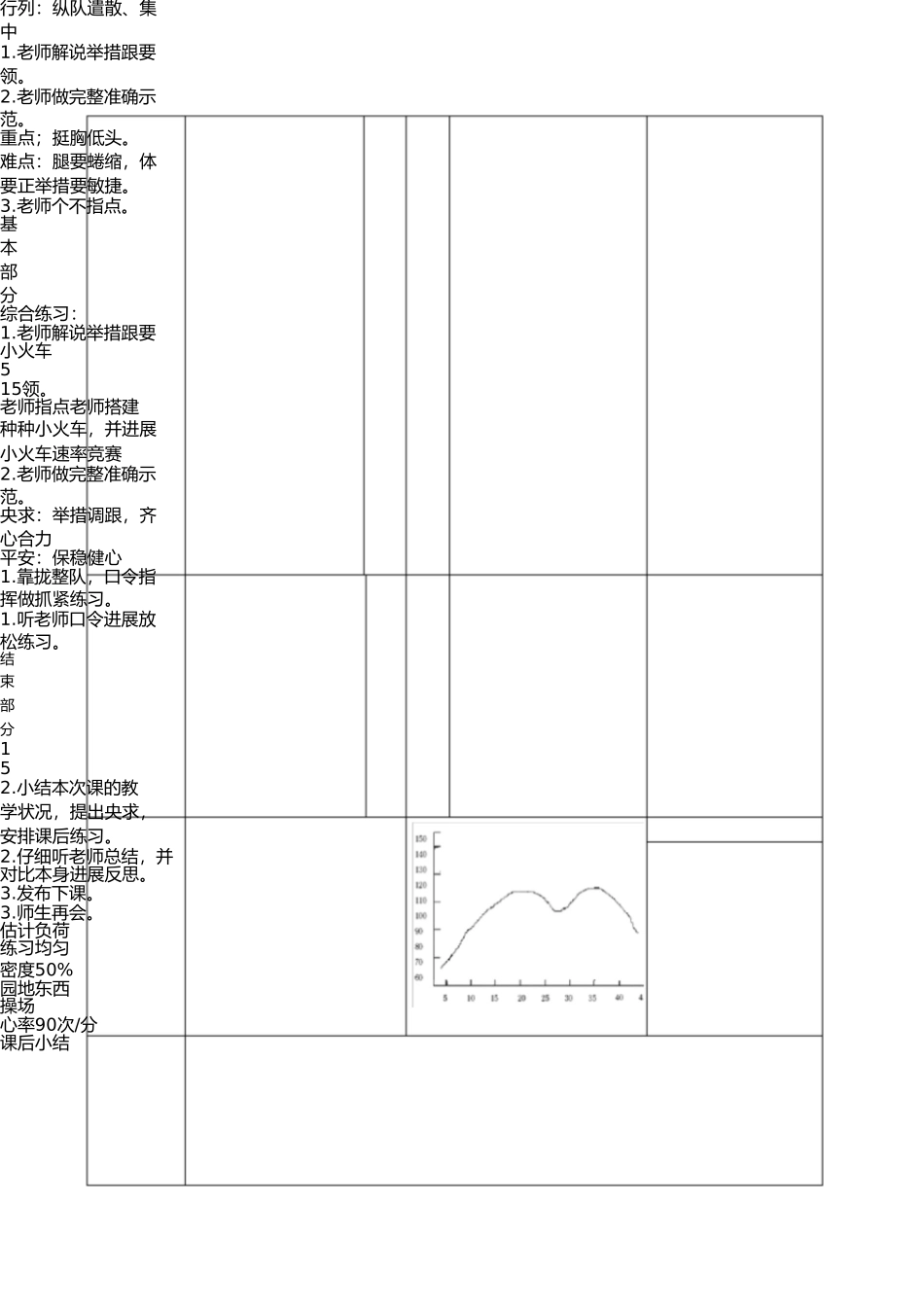 小学体育教案-队列队形 _第2页