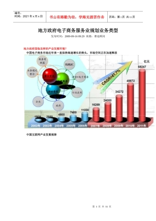 地方政府电子商务服务业规划业务类型