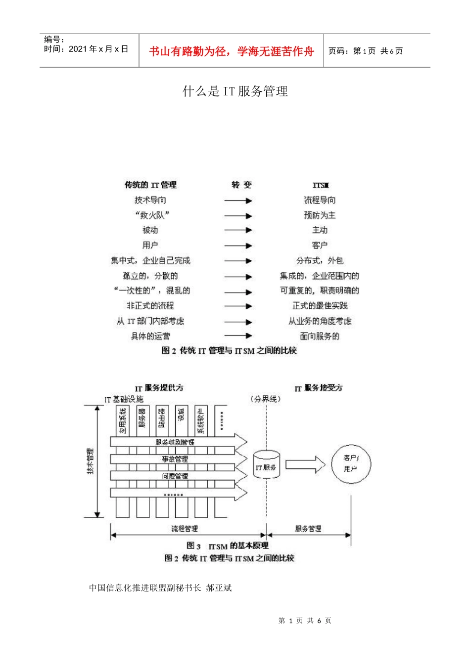 什么是IT服务管理_第1页
