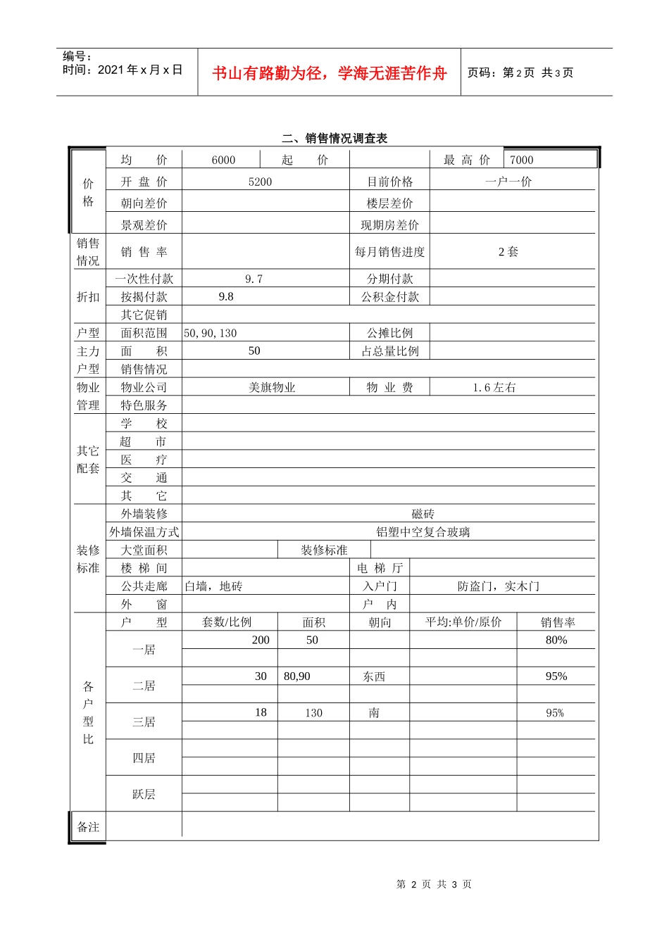 大唐皇冠国际市场调查表_第2页