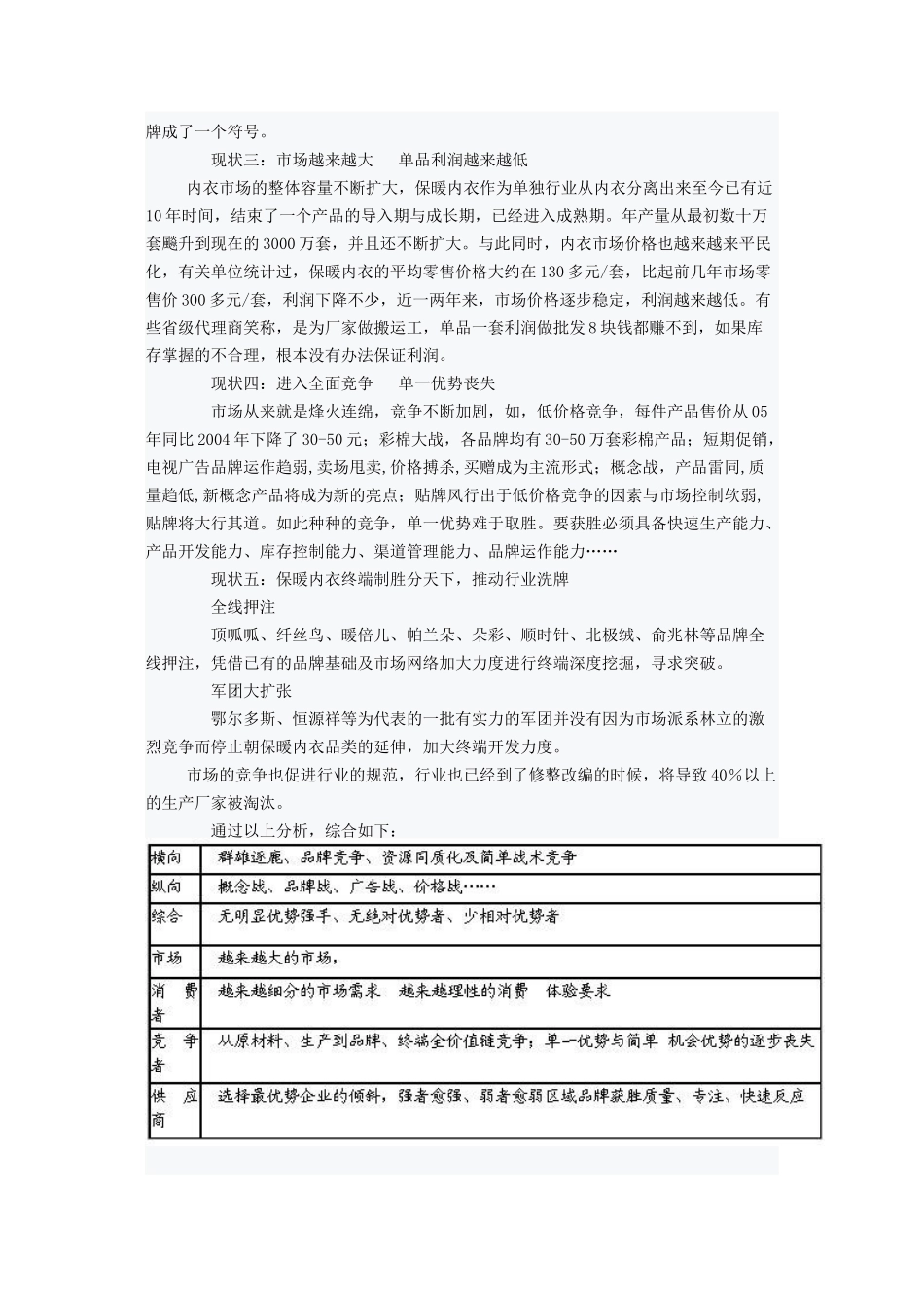 中国有个浪莎红”浪莎内装战略营销策划方案案例_第3页