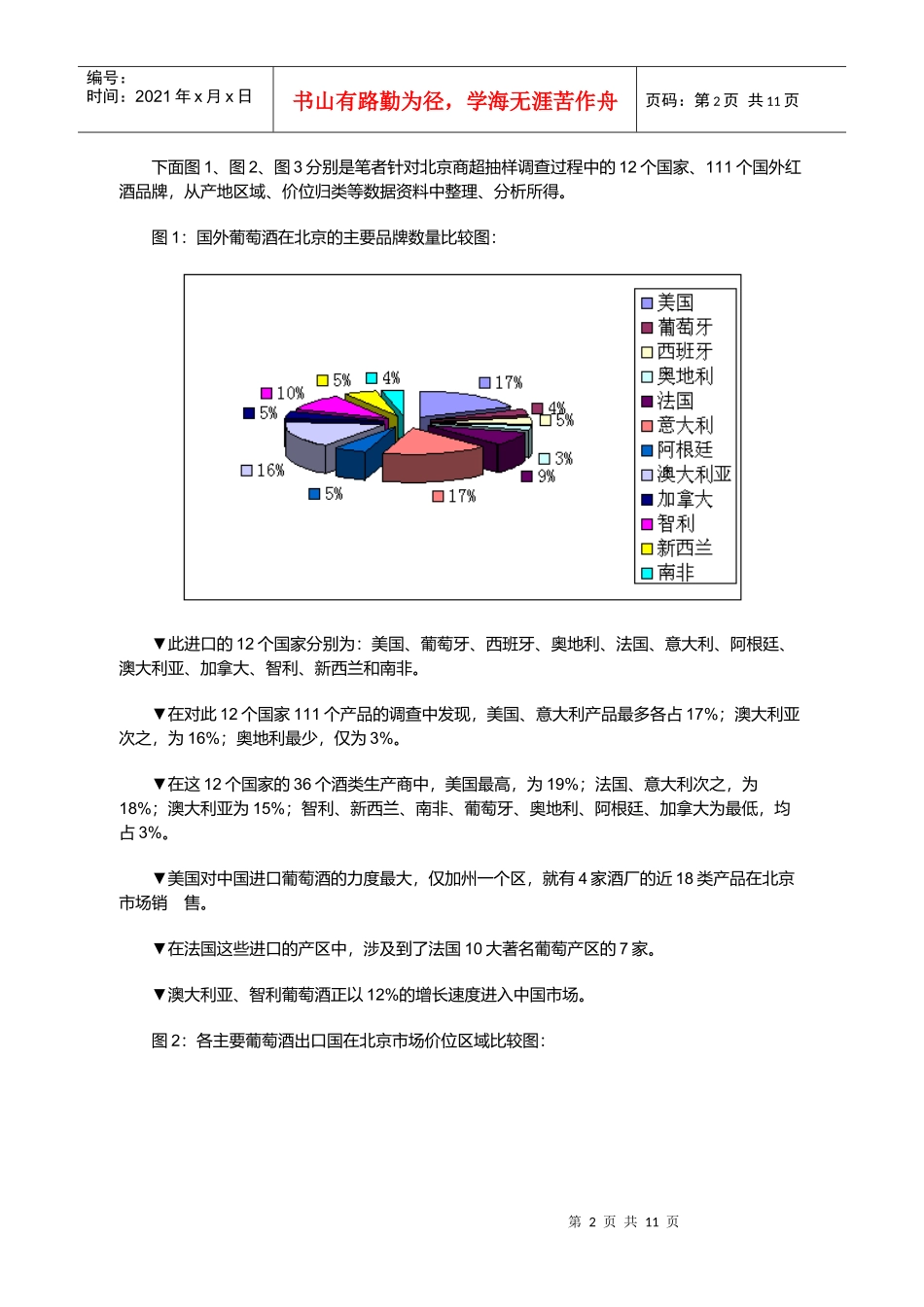 市场酒店调查规划分析之一_第2页