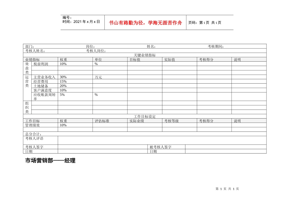 市场营销部经理绩效考核表_第1页
