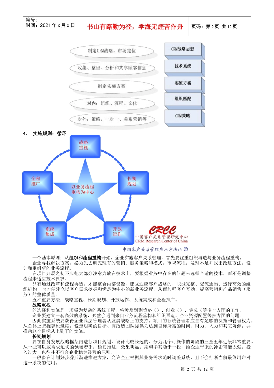 客户沟通与维护复习知识_第2页