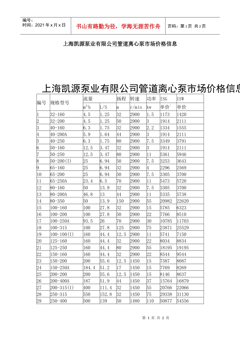 上海凯源泵业有限公司管道离心泵市场价格信息_第1页