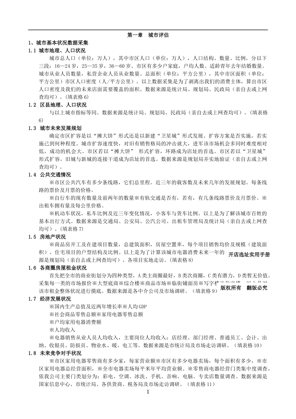 家电开店手册(1)_第1页