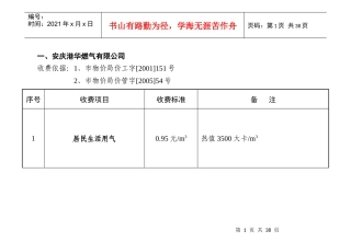 安庆市民消费价格指南