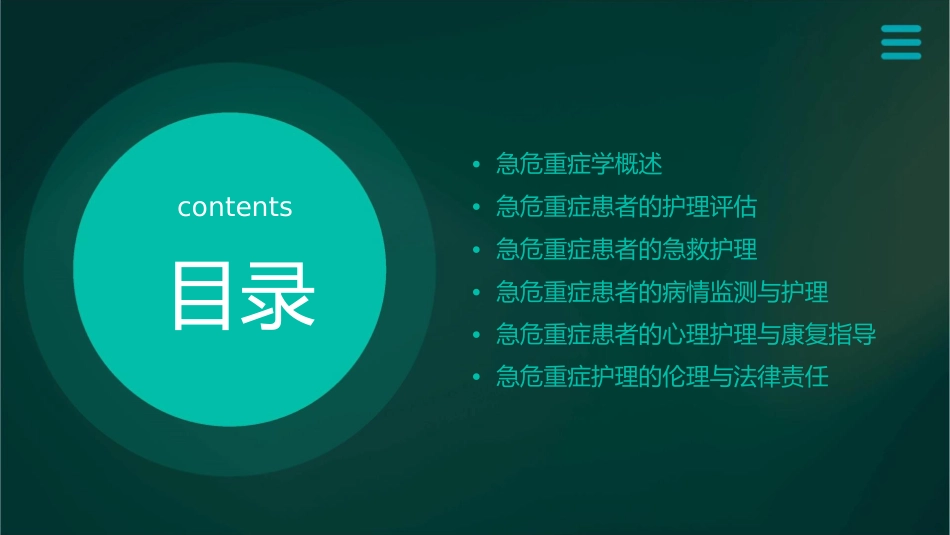 急危重症学概述护理课件_第2页