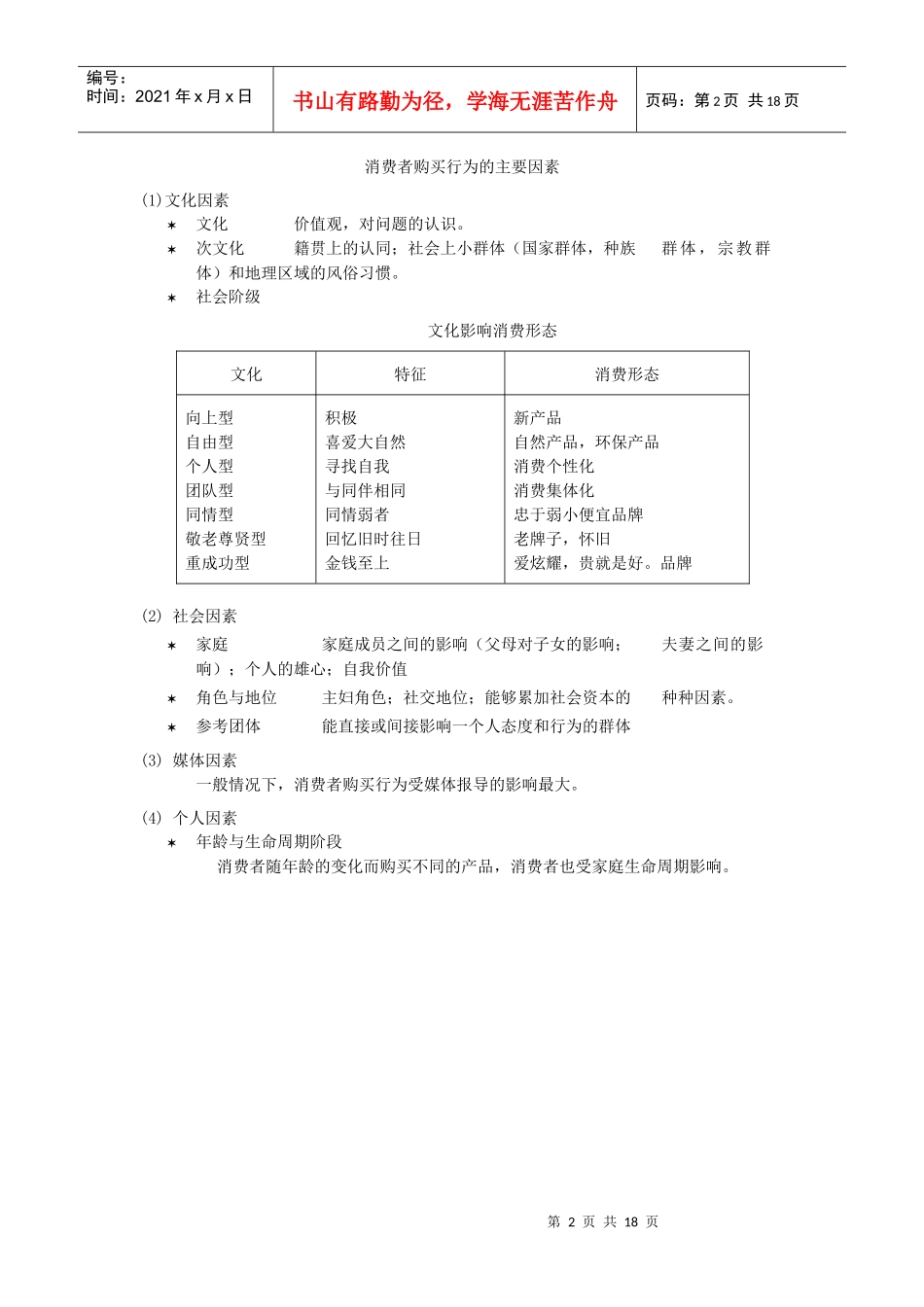 市场消费者分析管理行为_第2页