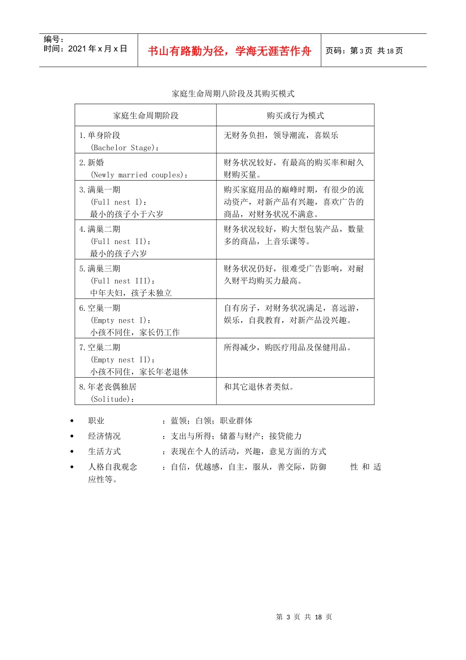 市场消费者分析管理行为_第3页
