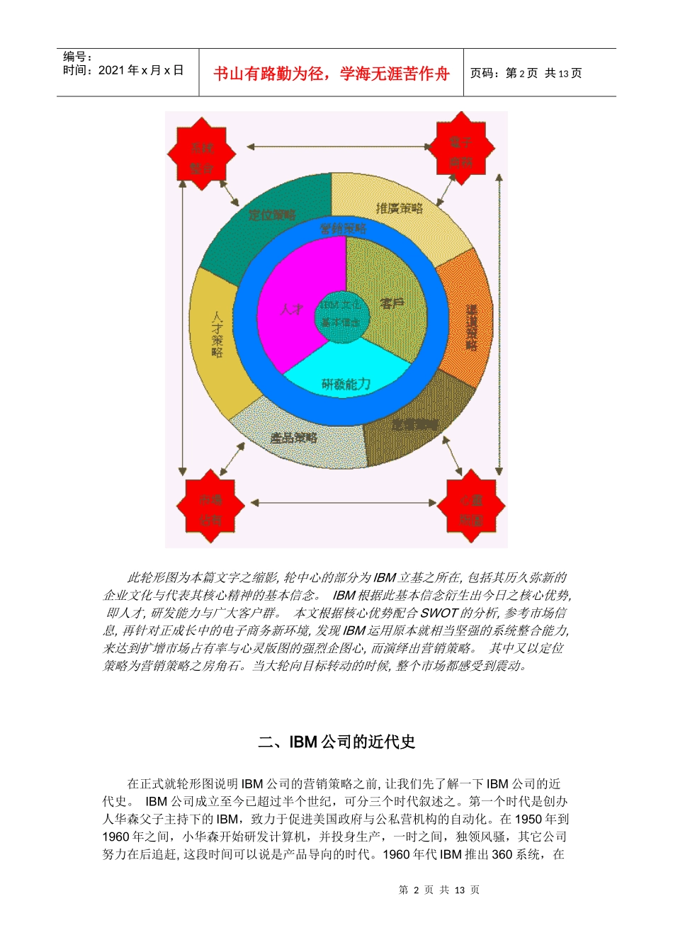 IBM的营销策略分析_第2页