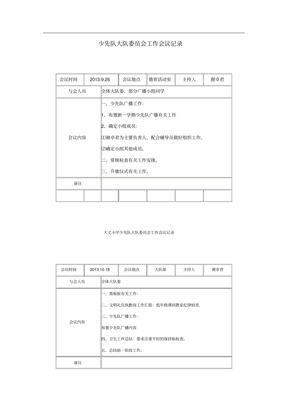 少先队大队委员会工作会议记录.doc_第1页