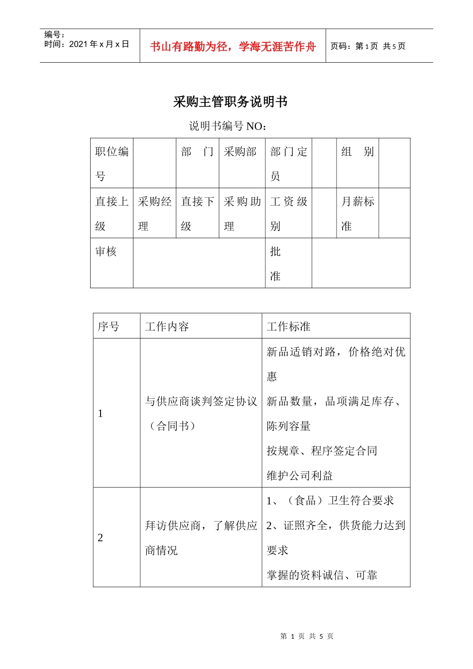商场超市采购主管职务说明书_第1页