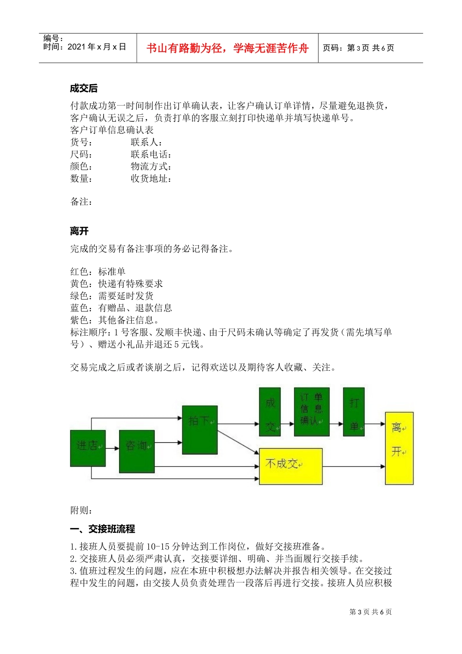客服管理手册(DOC7页)_第3页
