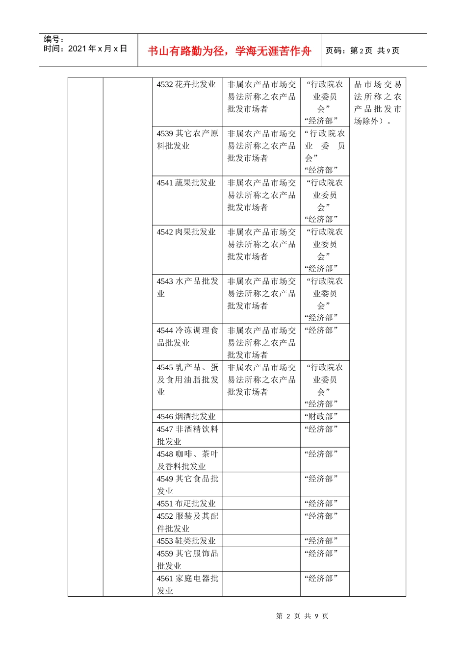 台湾开放大陆资本赴台投资具体项目(服务业)_第2页