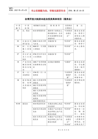 台湾开放大陆资本赴台投资具体项目(服务业)