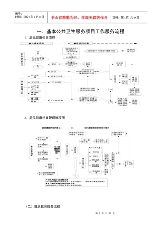 土城镇卫生院基本公共卫生服务项目工作服务流程