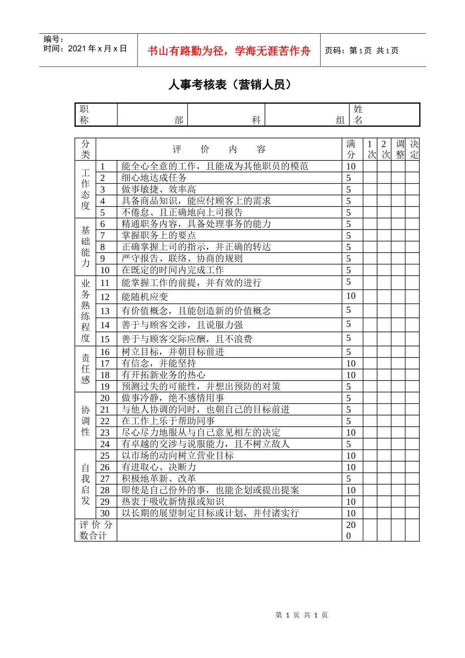 人事考核表（营销人员）_第1页