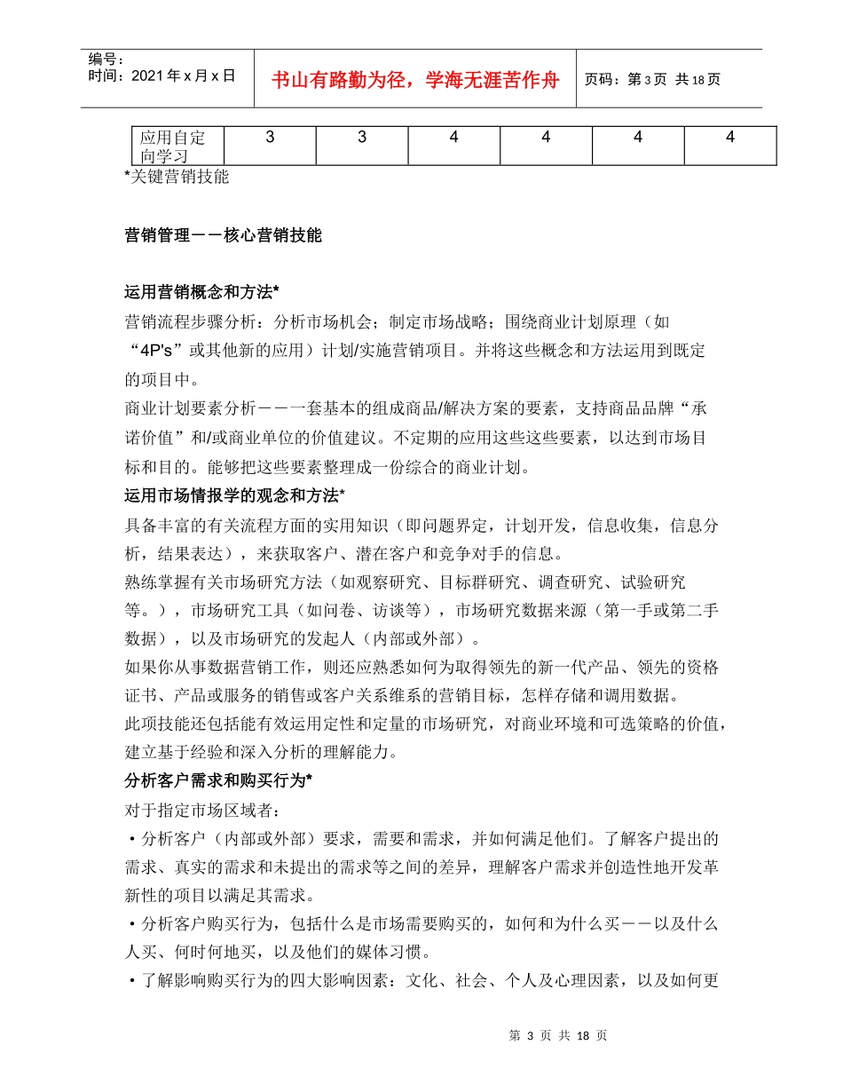 IBM营销职业序列_第3页