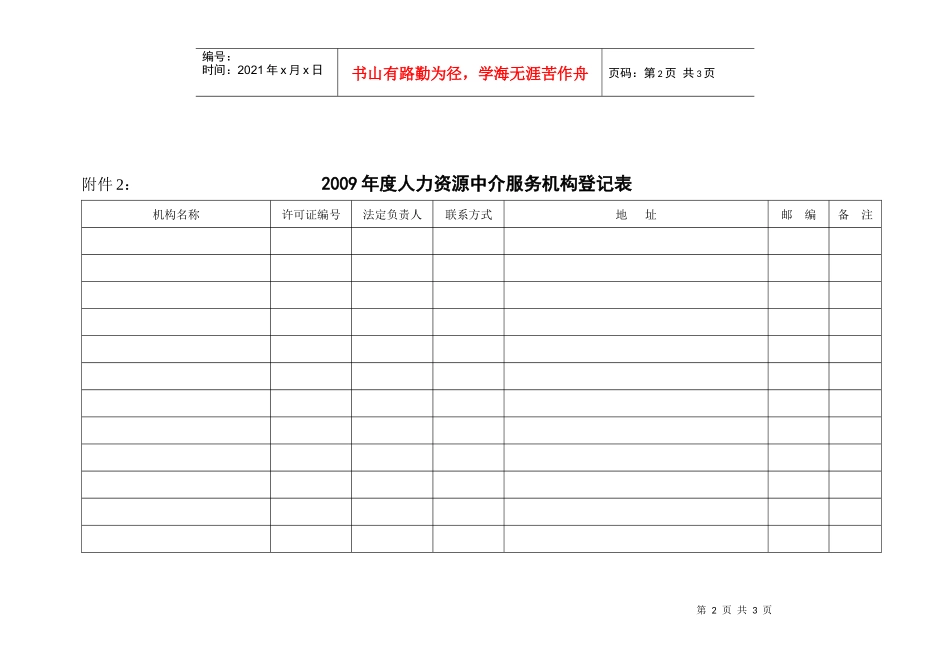 人力资源中介服务机构工作人员简况_第2页