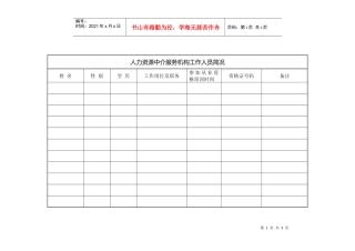 人力资源中介服务机构工作人员简况