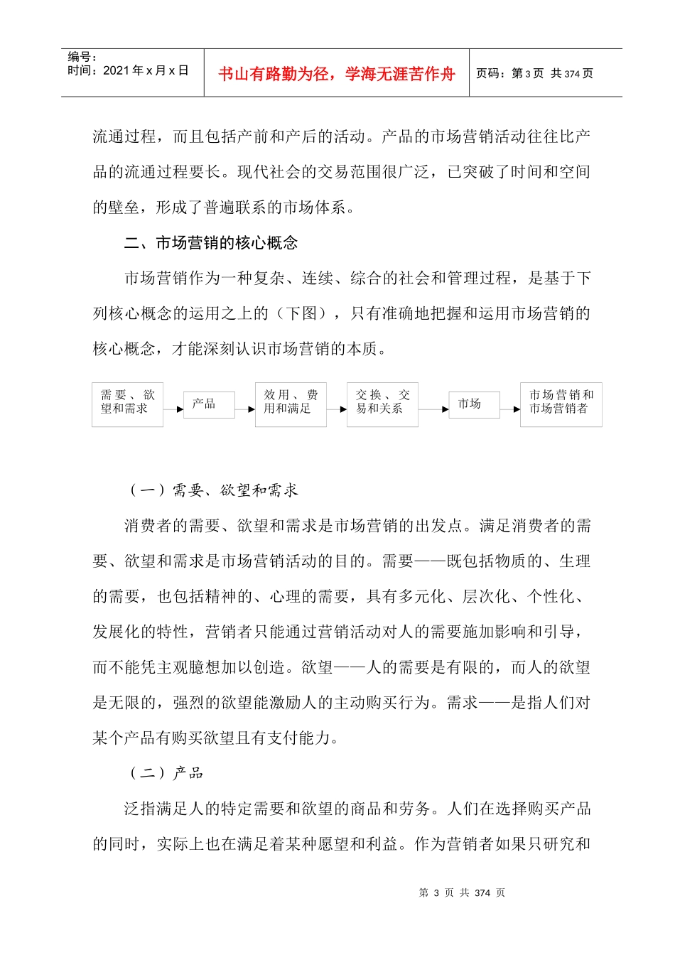 市场营销环境分析过程_第3页