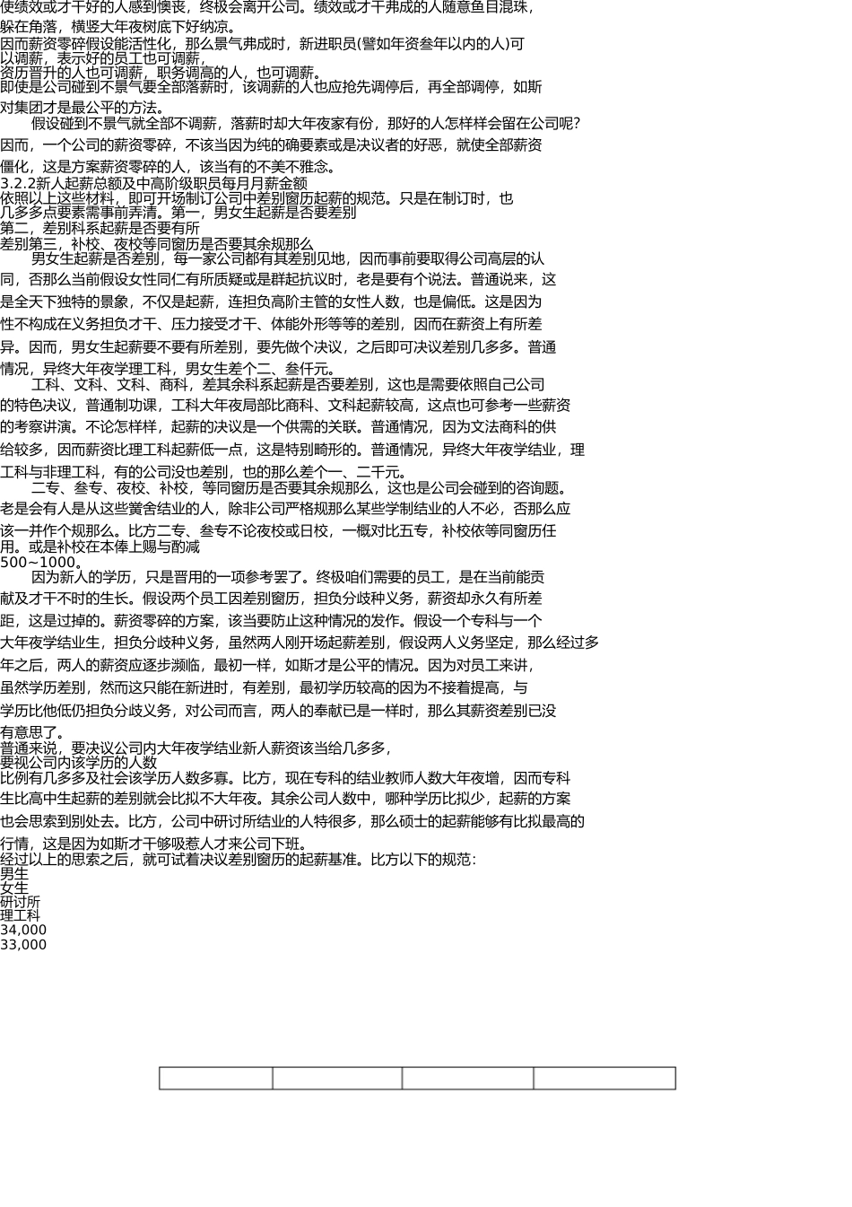 一个完整的薪资系统设计(附案例精解) _第3页