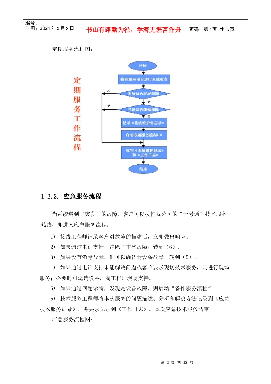 售后服务体系_第2页